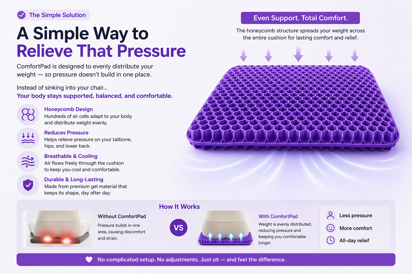 ComfortPad - Seat Cushion