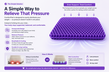 ComfortPad - Seat Cushion
