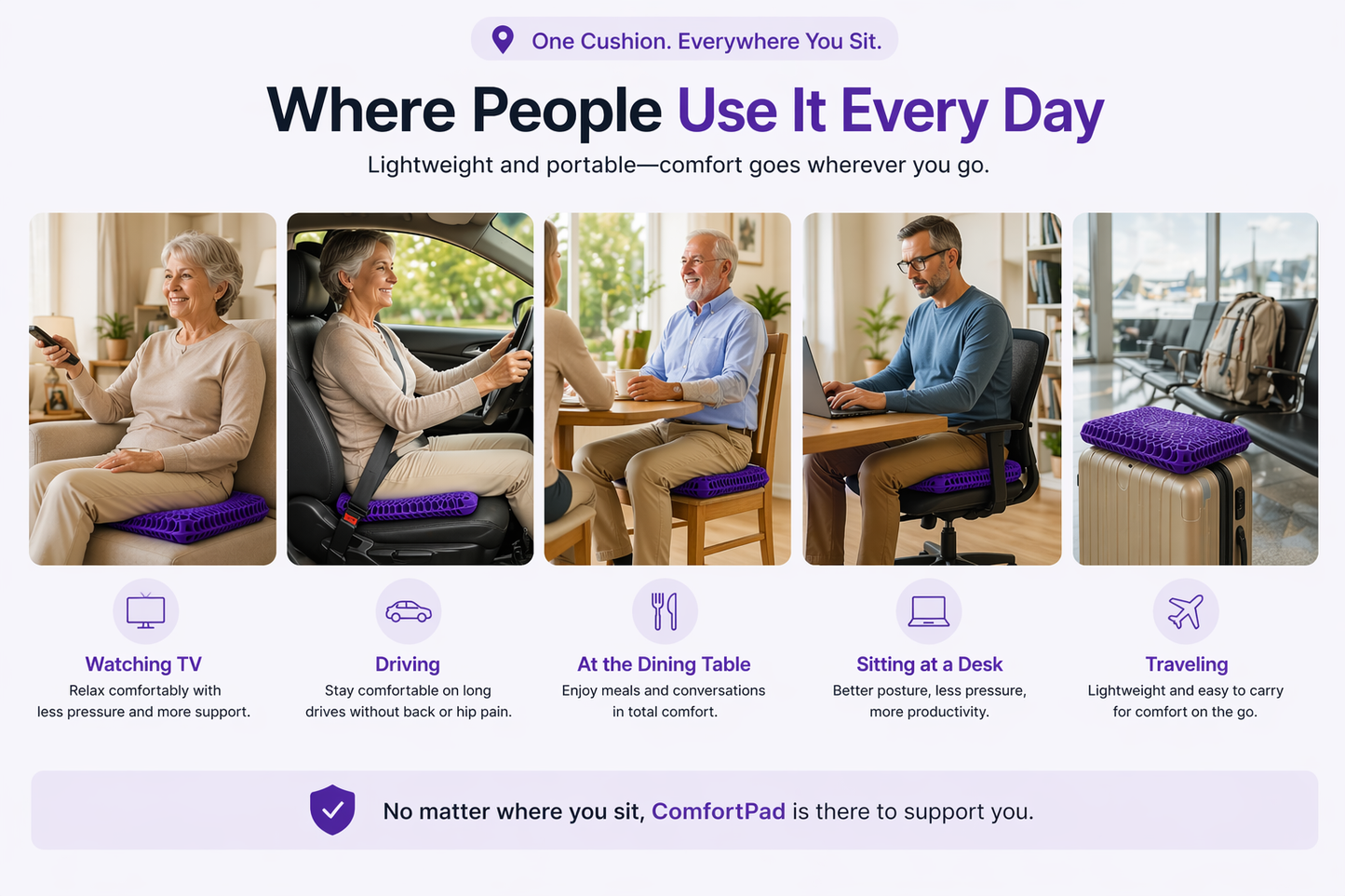 ComfortPad - Seat Cushion