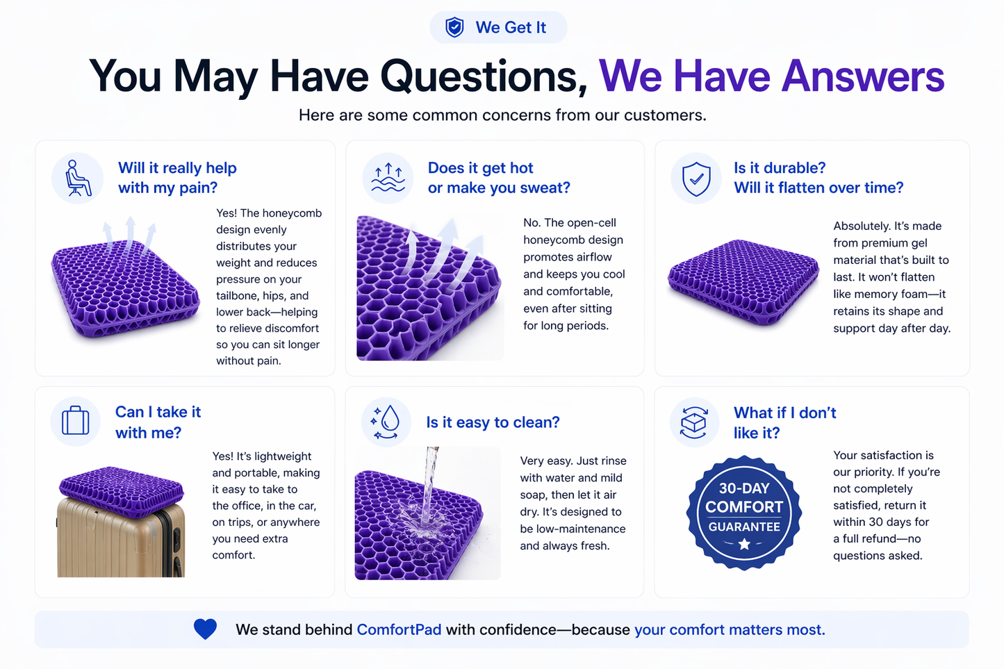 ComfortPad - Seat Cushion