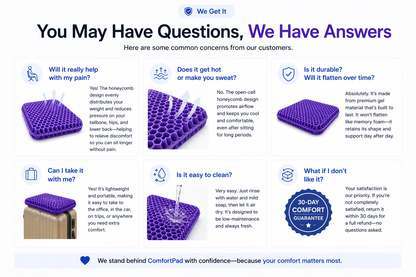 ComfortPad - Seat Cushion